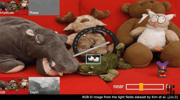 iphone11promax能扫描立体图吗,iphone11pro3d全息图怎么设置