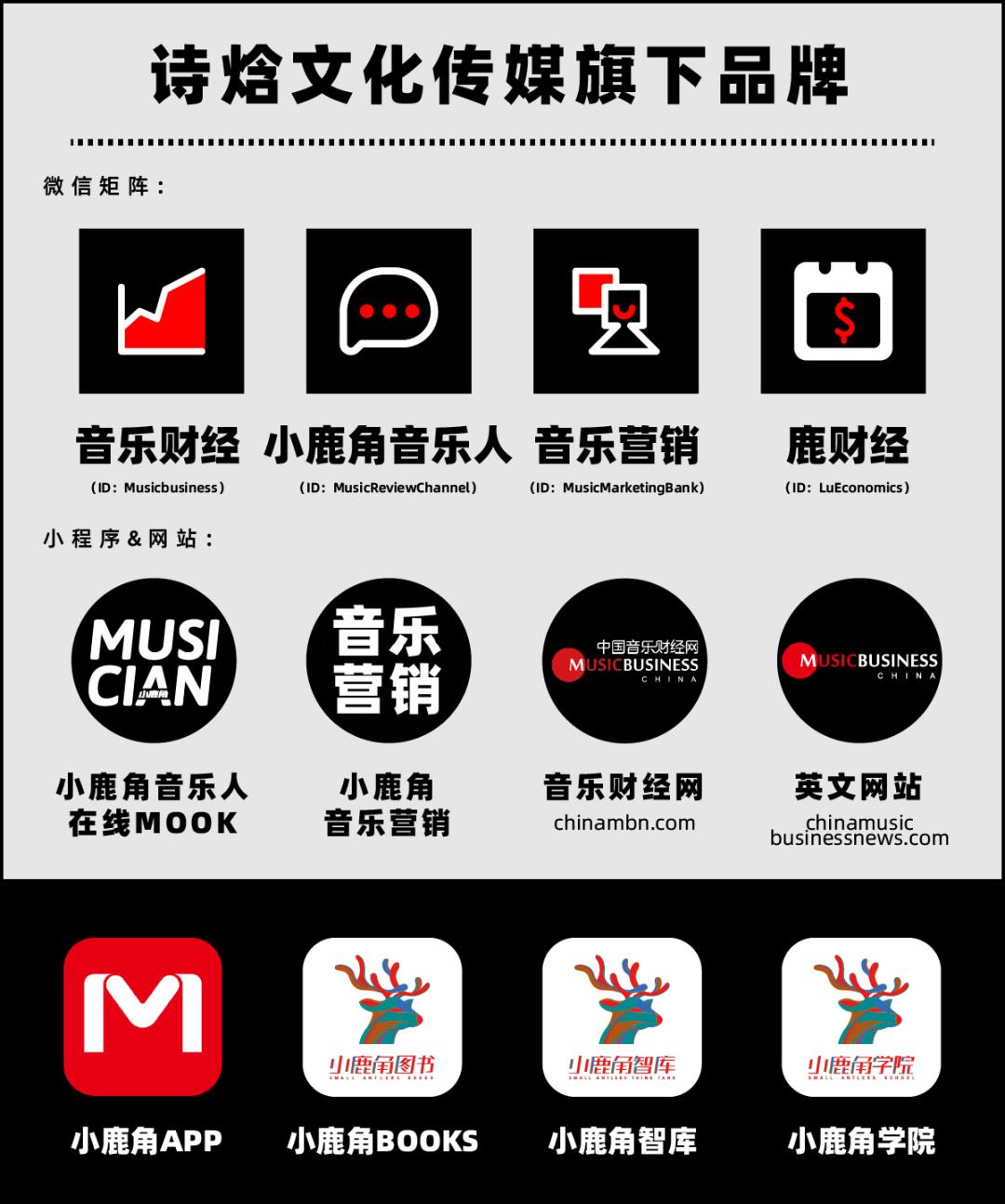 中国十大乐器零售商 (全球乐器零售商排名)