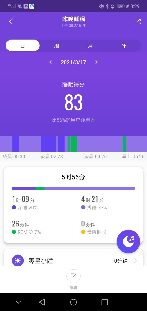 运动手环测睡眠准吗?实验对比专业睡眠监测看一看结论:手环就当简单的健康指导吧