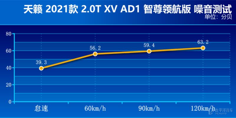 天籁这款车值得入手吗,合资的汽车有一款看着非常帅