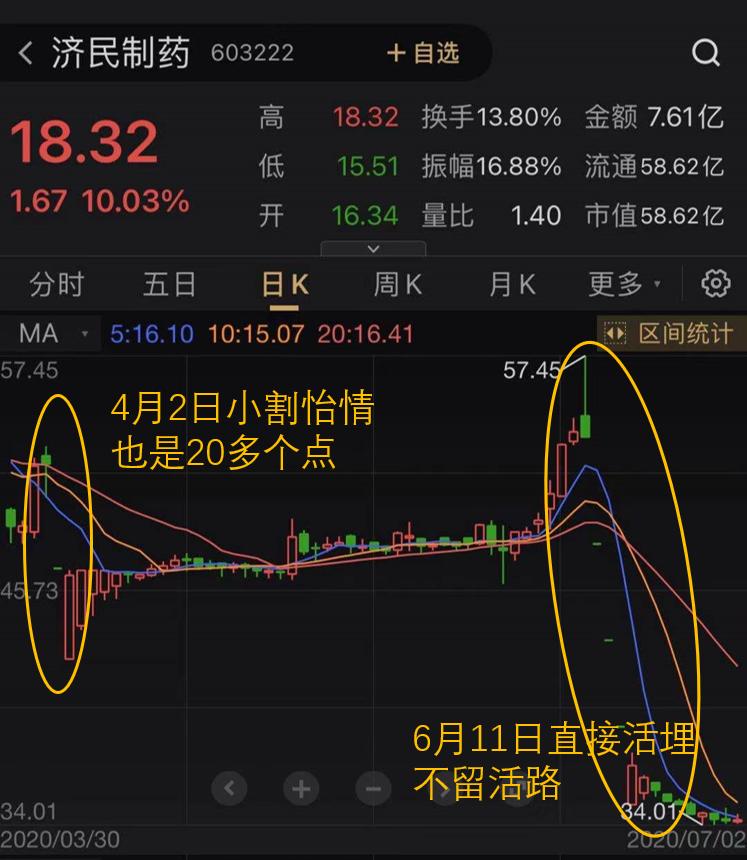 女老师骗26万,女老师骗5000万