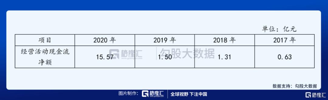 IPO探雷|护理用品生产商—优全