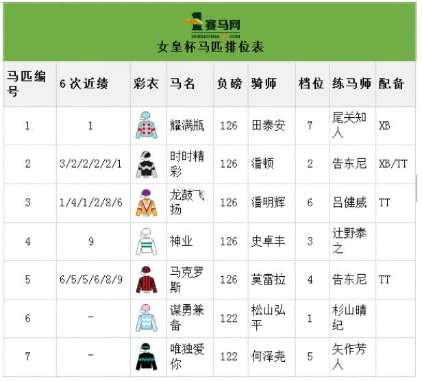 金枪六十最新连胜纪录,金枪六十所有战绩视频