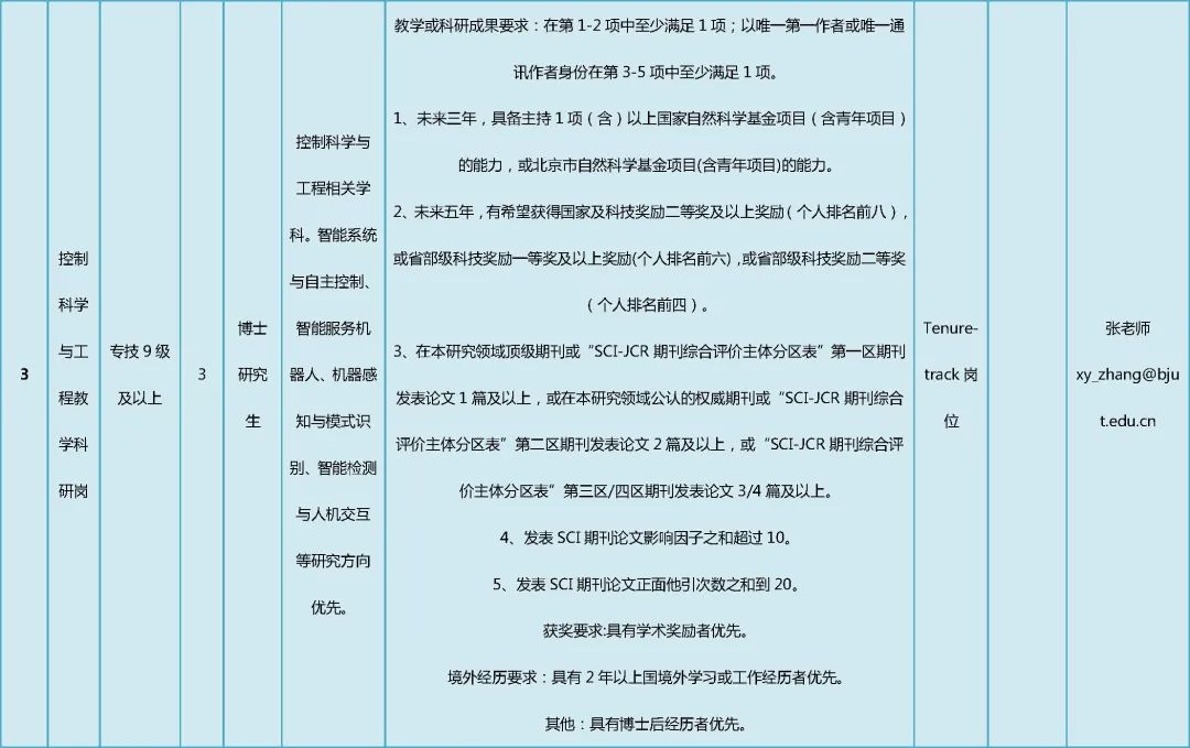 北京大学2020届硕士招聘简章,2021北京工业大学招聘公示