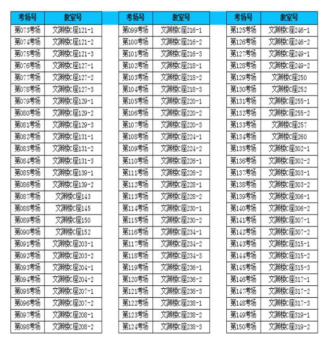 2024年二级建造师考点,2024年二级建造师考点清单