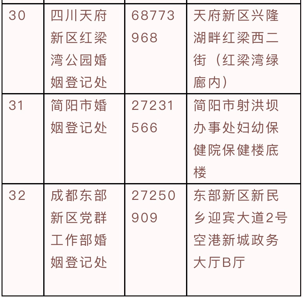 成都户口跨省通办,成都可以办理异地婚姻登记手续吗