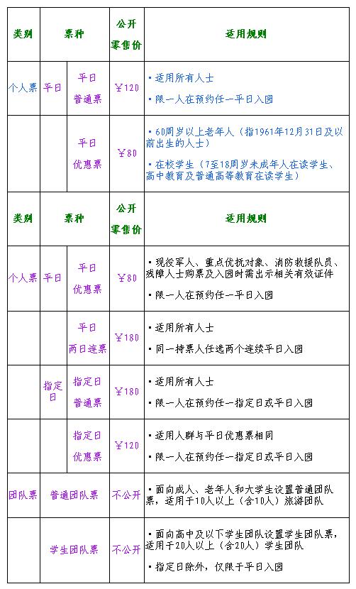 花博会可以自己带炉子烧烤吗,花博会烧烤自助