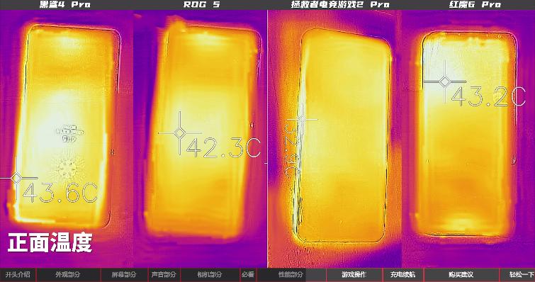 联想拯救者黑鲨4红魔怎么选,2021上半年旗舰手机评测