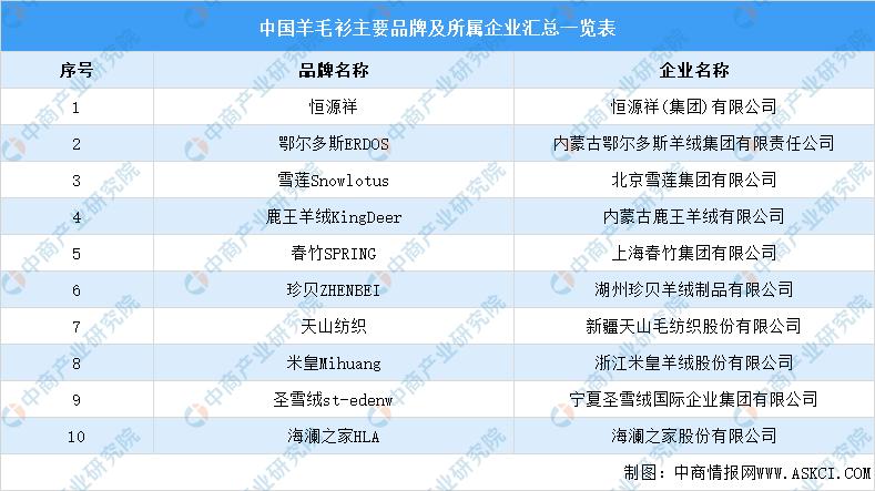 牛羊产业前景如何,我国牛羊产业发展现状及趋势