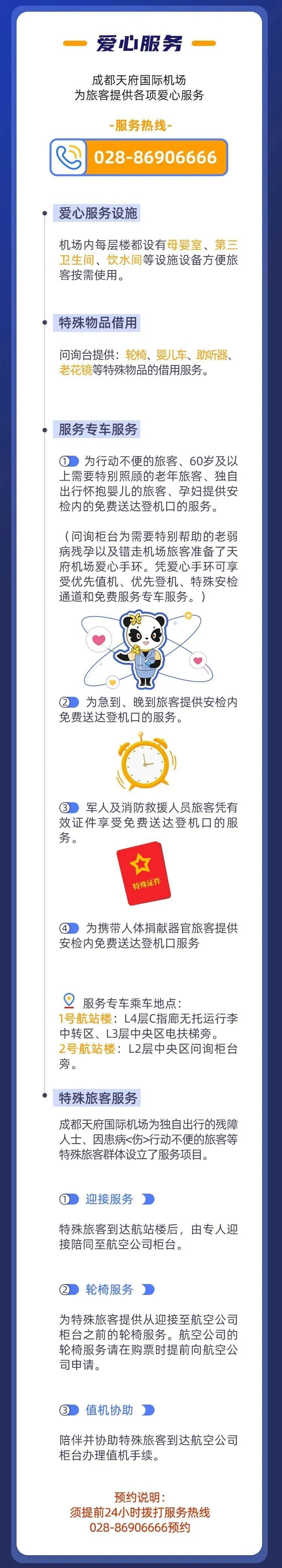 到了成都天府国际机场要注意什么,天府国际机场出行攻略