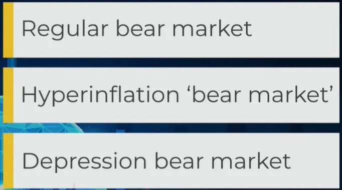 熊市真的就要来了吗,熊市来了基金怎么办