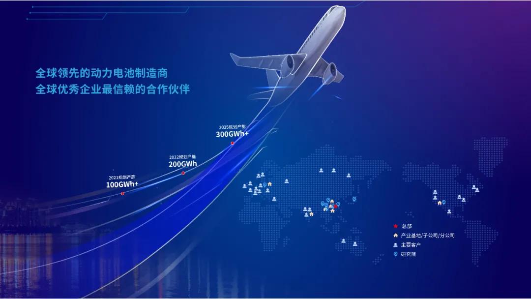 中航锂电成都基地建设周期,中航锂电成都中试基地