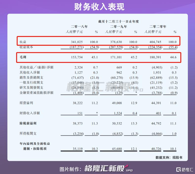 望尘足球大师好玩吗,足球大师这款游戏怎么样