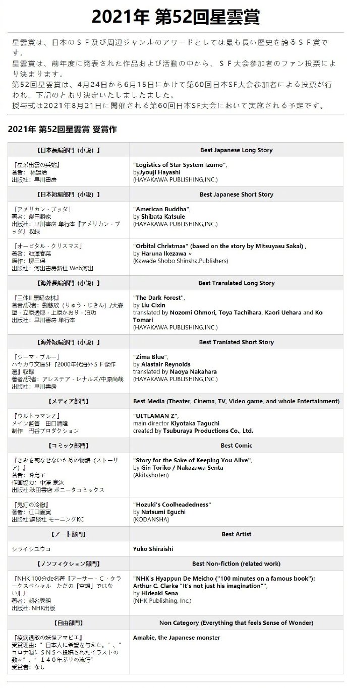 每日新闻晨报（7月22日）