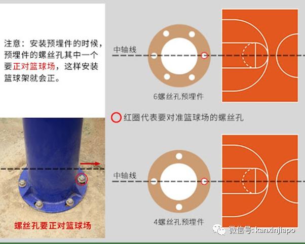 篮球架夺命惨案,暴力篮球砸到篮球框事件