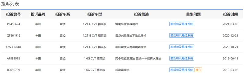 雷凌减震器漏油召回通告,雷凌减震器漏油是因为弹簧太软吗