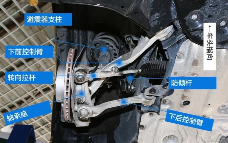 麦弗逊悬架的分类和区别,麦弗逊式悬架解剖图