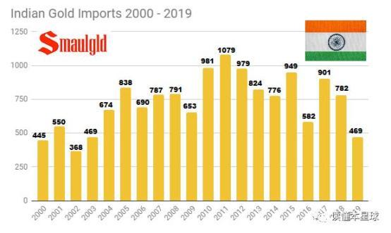 飞机有什么不为人知的事,飞机鲜为人知的事实