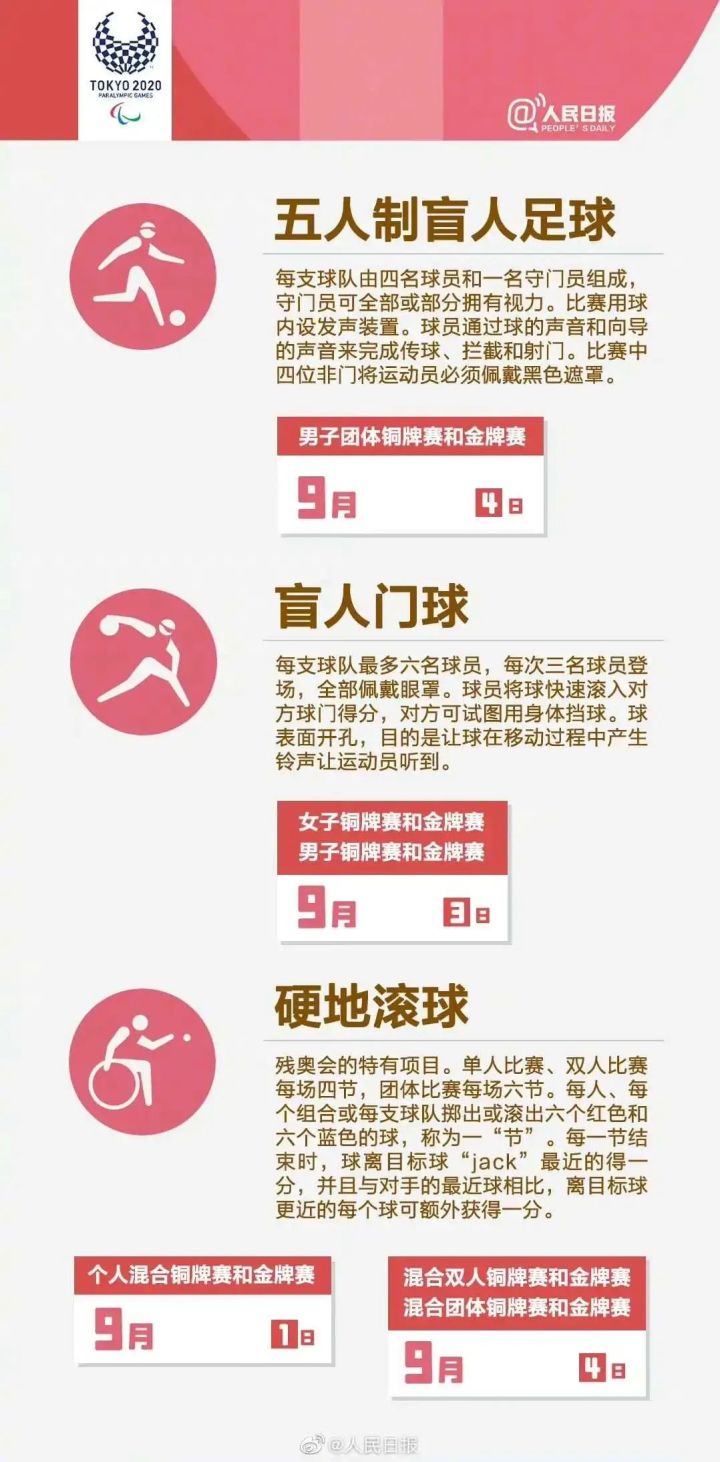 东京残奥会开幕式中国代表团登场,东京残奥会在云南哪里比赛