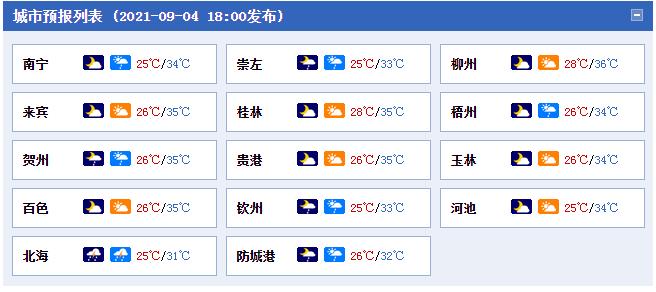免职新闻,副区长等13人被问责
