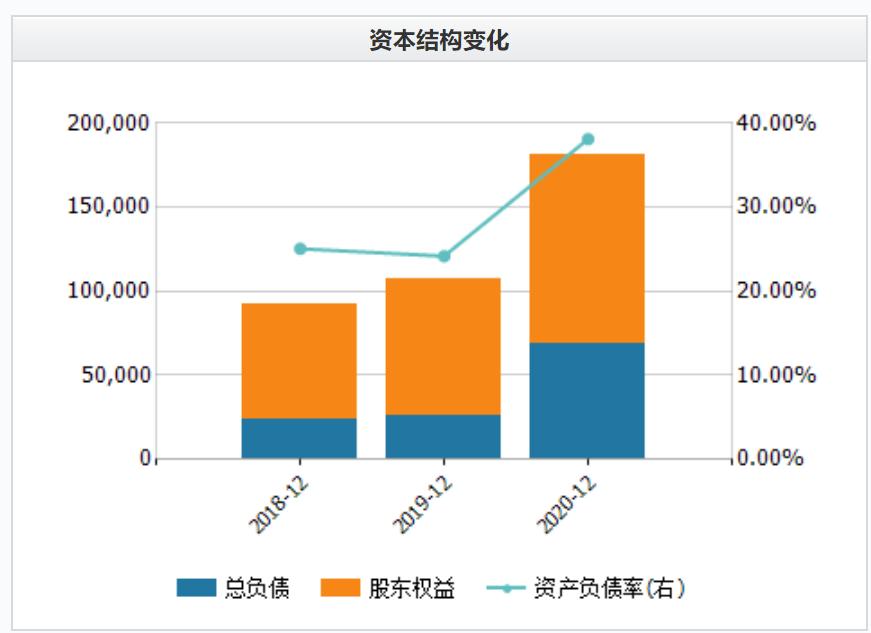 拓荆半导体设备,半导体设备商拓荆科技冲刺科创板