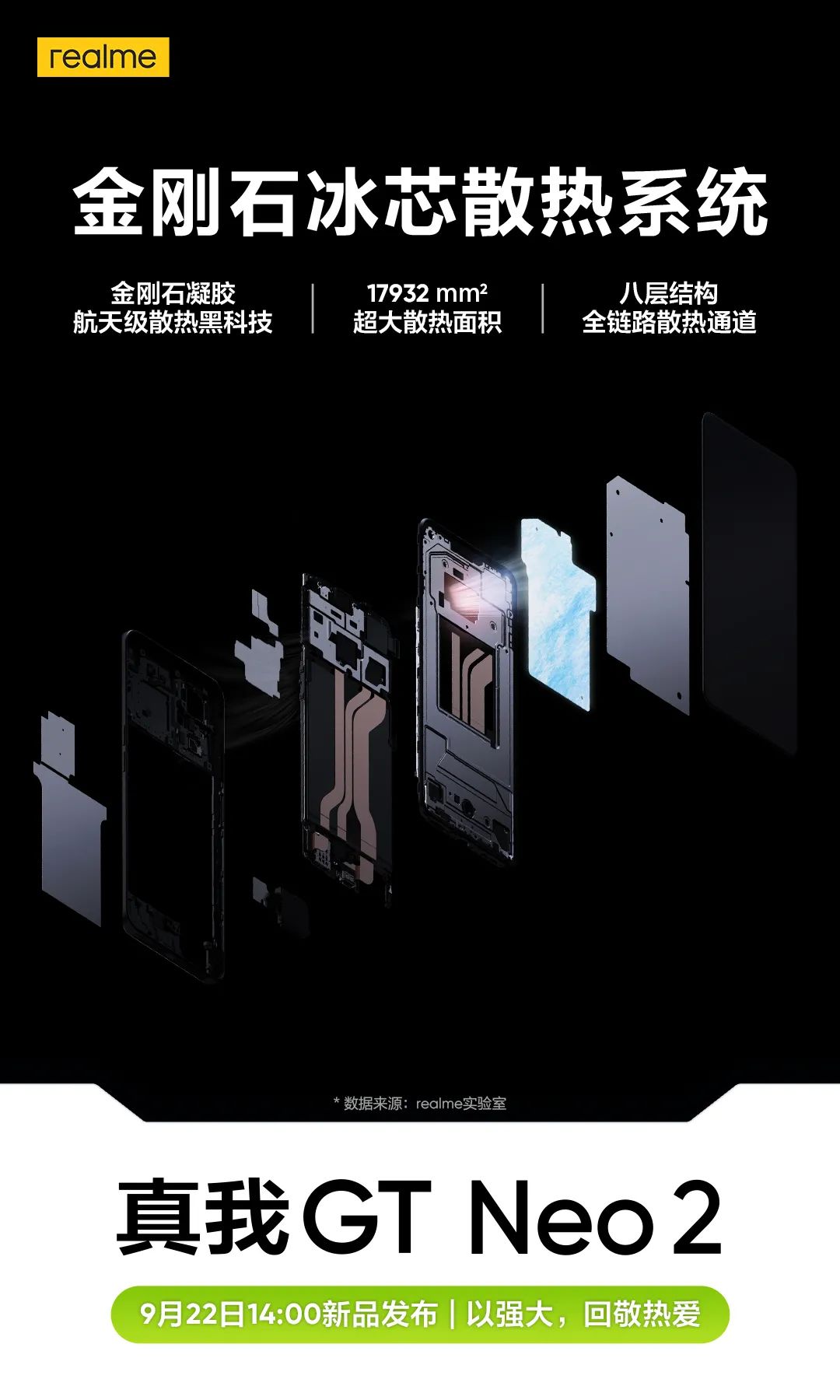 realmegtneo2与魅族18x上手体验,realmegtneo2与魅族18x怎么选