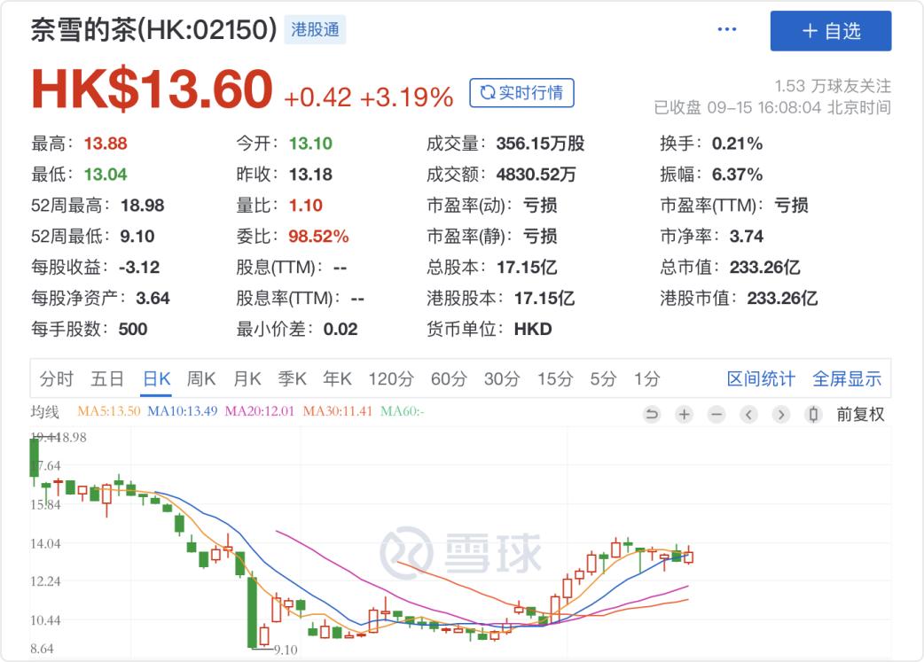 益禾堂蟑螂事件,益禾堂蟑螂