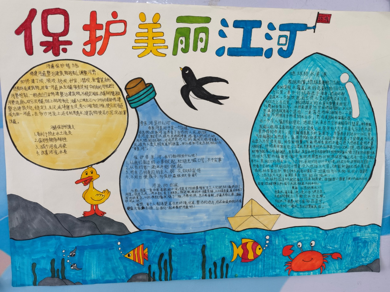 保护美丽河湖创建文明城市绘画,保护美丽河湖绘画大全五年级
