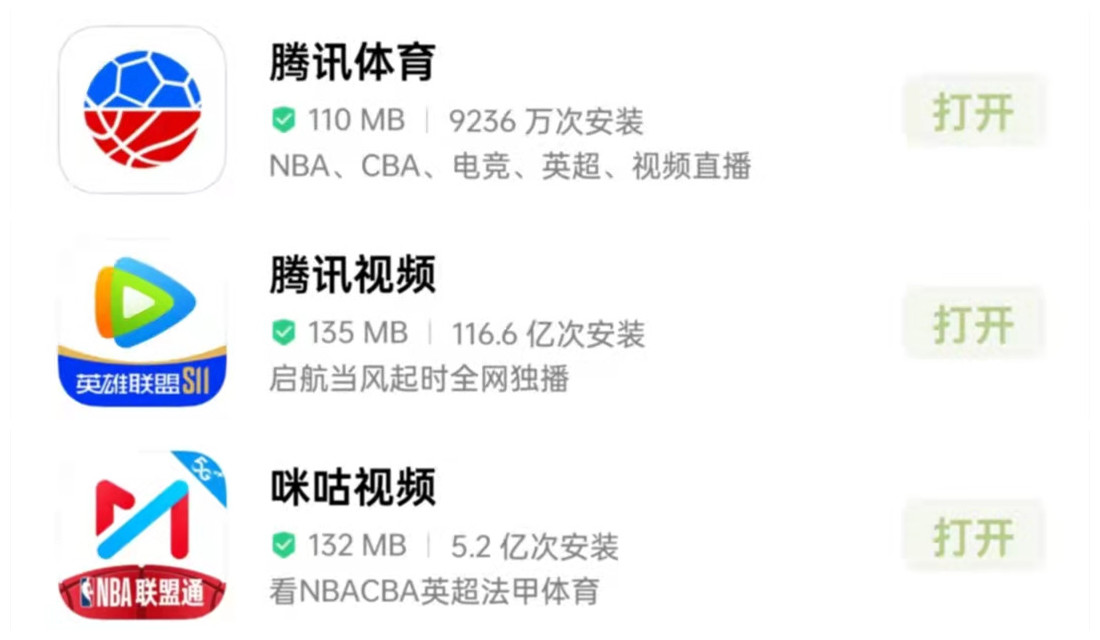 新赛季开打，5个维度解析腾讯与咪咕的NBA转播战