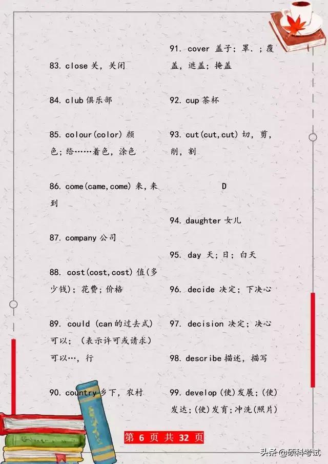 中考英语高频必考作文,中考必考英语完形填空高频单词