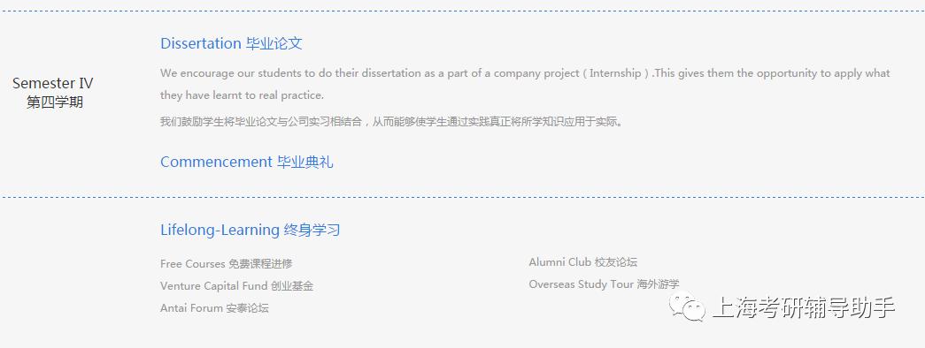 2024交大安泰mba学费一览表,交大安泰mba每年报名多少人