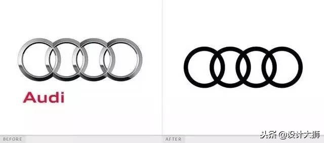 全球品牌logo创意,全球品牌logo大全图片