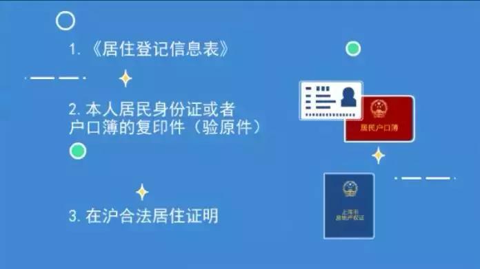上海居住证变更地址线上怎么办理,上海居住证变更地址怎么办理