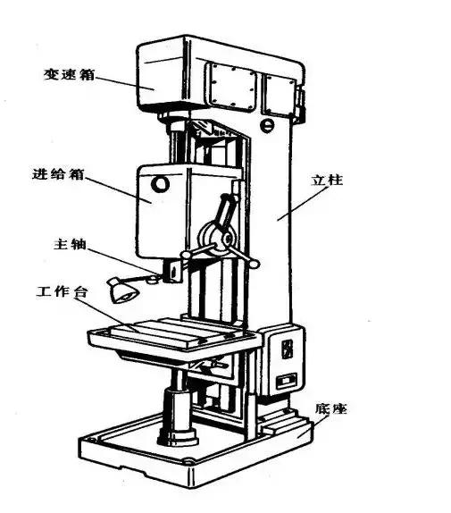 钳工基础知识大全书老版本,老钳工教你钳工基础知识