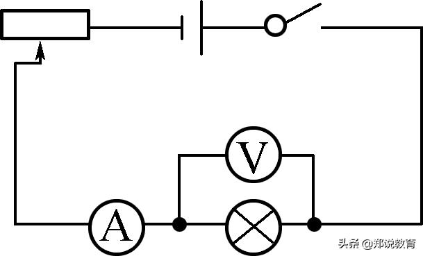 中考物理假期复习第十八章电功率