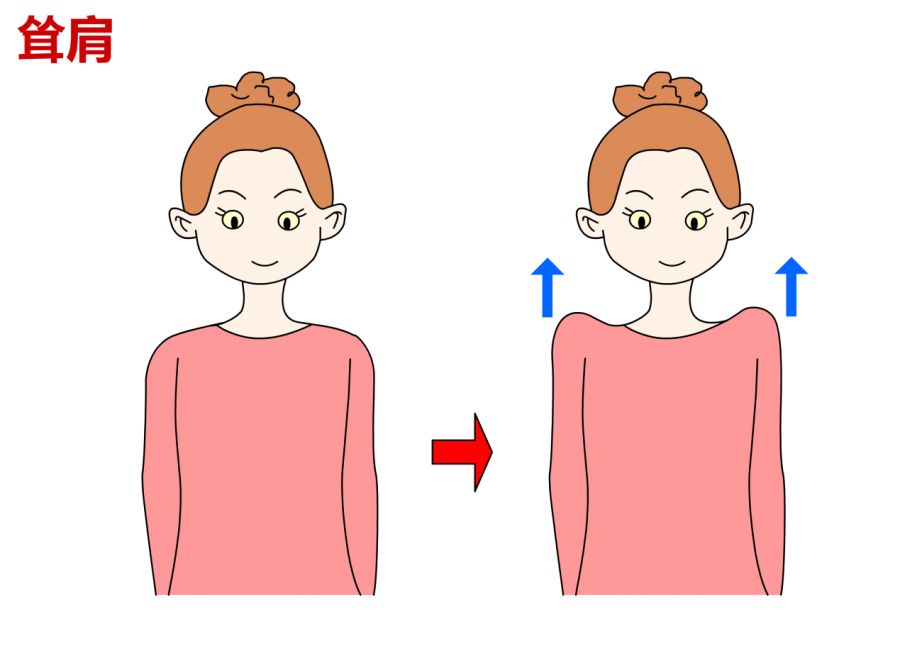 发现自己低智商怎么办,发现自己高低肩怎么办