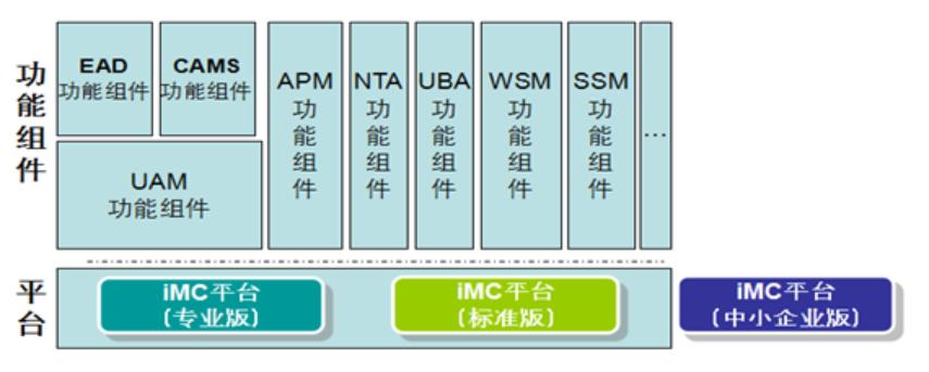 imc安装,imc不稳怎么调试