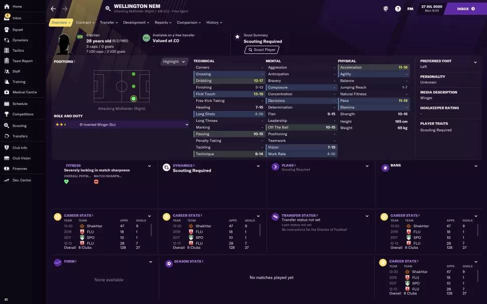 fm2021边锋和内锋哪个好,fm2021潜力球员排名