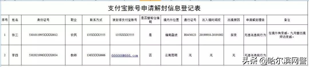 最新！中缅边境部分地区被关停QQ、微信、支付宝等申请解封方式增加