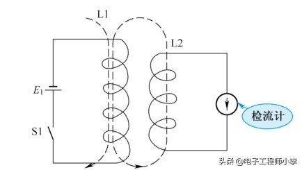 电子技术基础基本概念,电子技术基础复习知识点概念