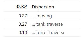 M系的*器武**运载车:这只点打一体的“裸奔小蝎子”竟如此强大