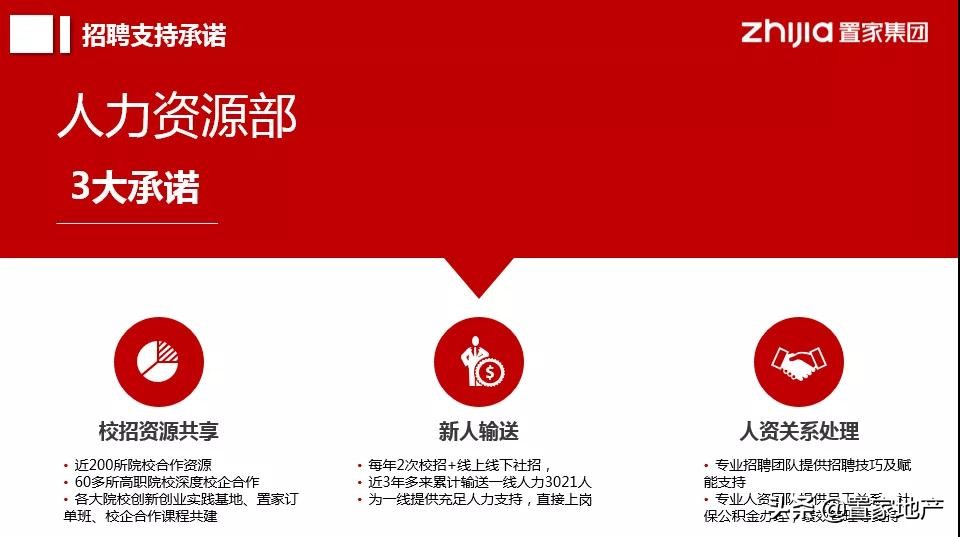 房产中介平台加盟排行榜,房产中介加盟有哪些品牌