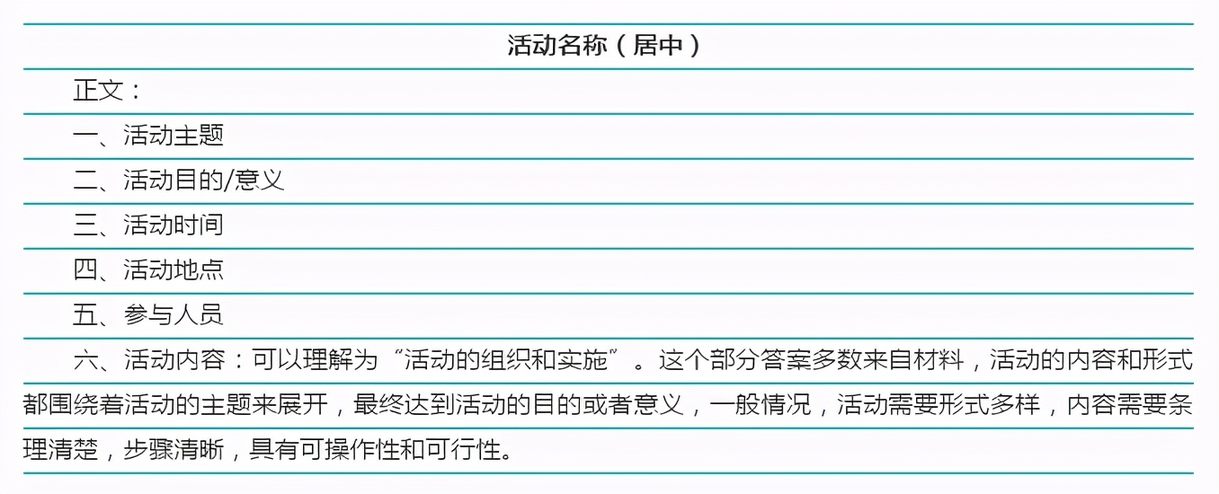 申论应用文大作文的格式,公务员申论常见应用文格式