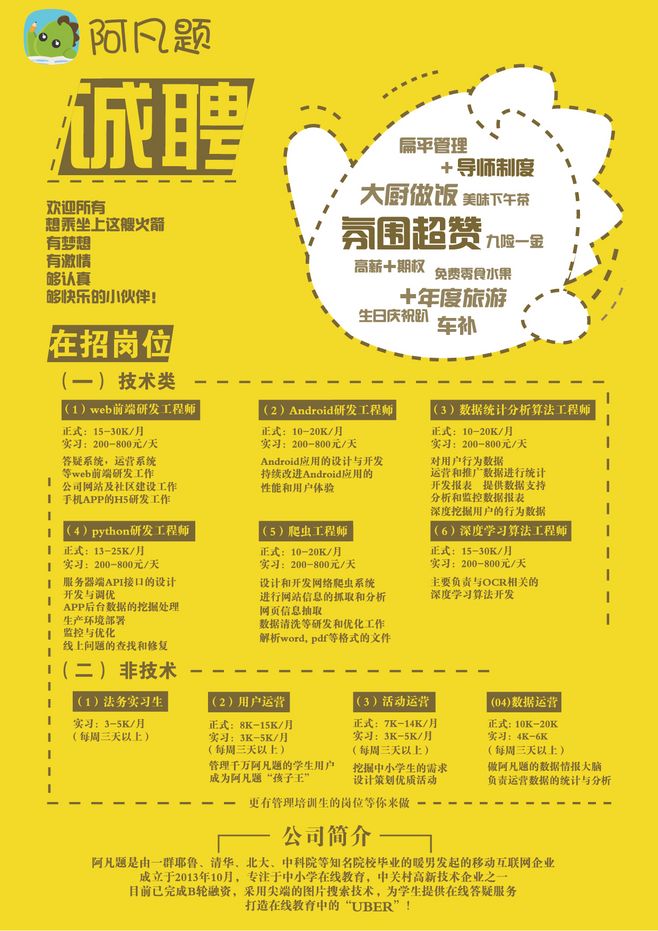 2020招聘海报设计,吸引人的招聘海报设计