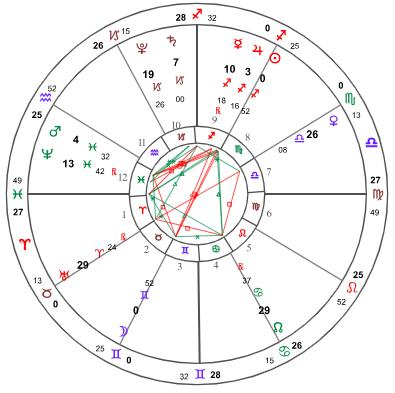 满月是一种精神状态,满月心情感悟