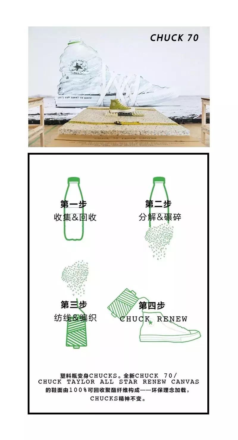 一生匡威,一生一世匡威