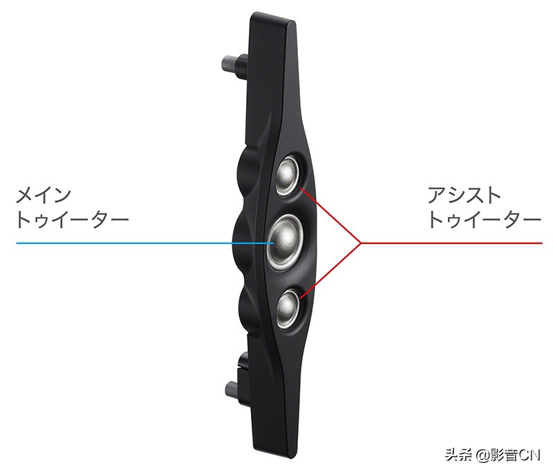 索尼sa-n11音箱怎样,索尼sa-1600音响怎么接电视