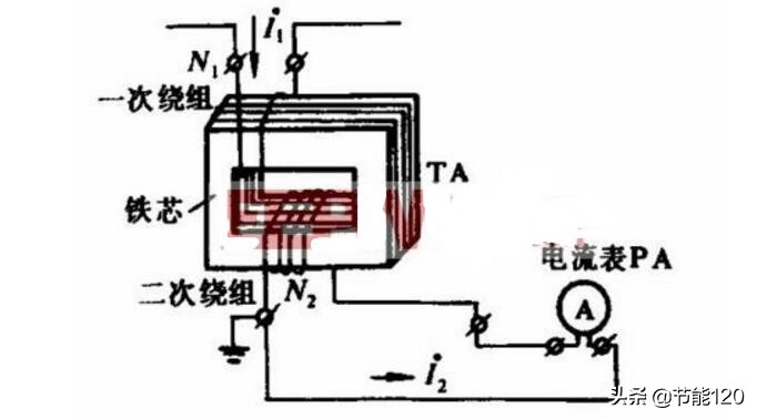 电流互感器的结构及工作原理,电流互感器原理及作用三相四线