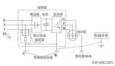 pid变频器接线图解,变频器接线大全图解