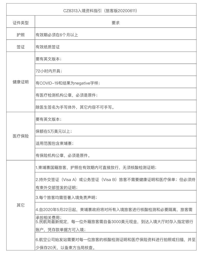 新冠疫情下国外留学人员如何回国,新冠疫情回沪